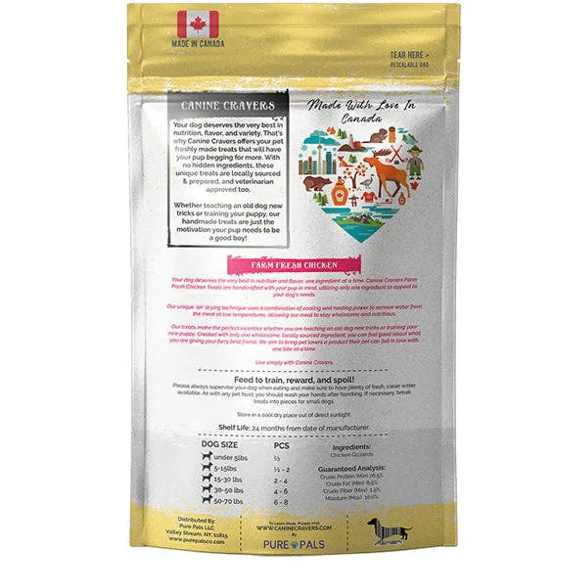 Farm Fresh Chicken Breast – Single‑Ingredient Air‑Dried Treats | Canine Cravers