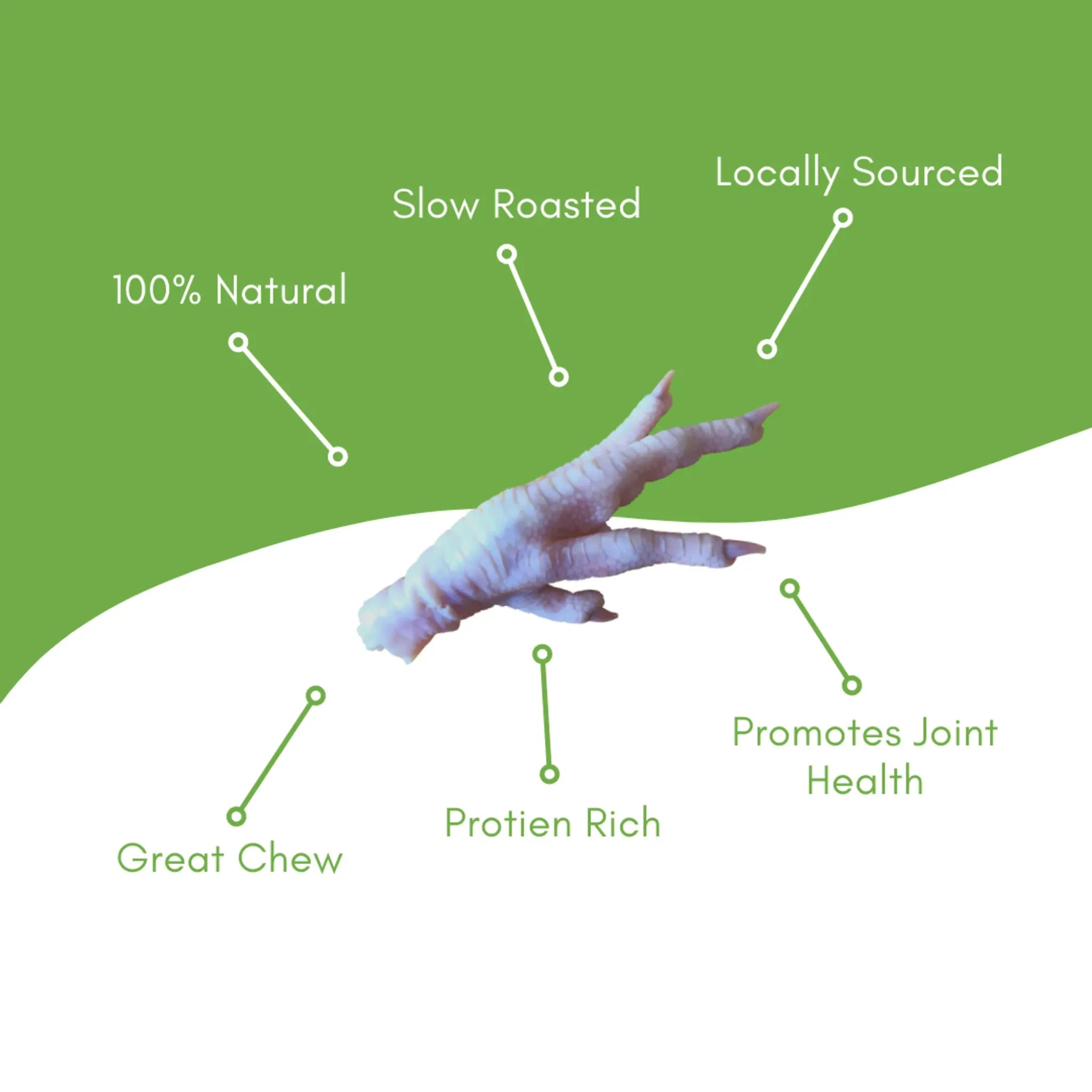 Duck Feet – 1 LB Bag | ChewMax Pet Products