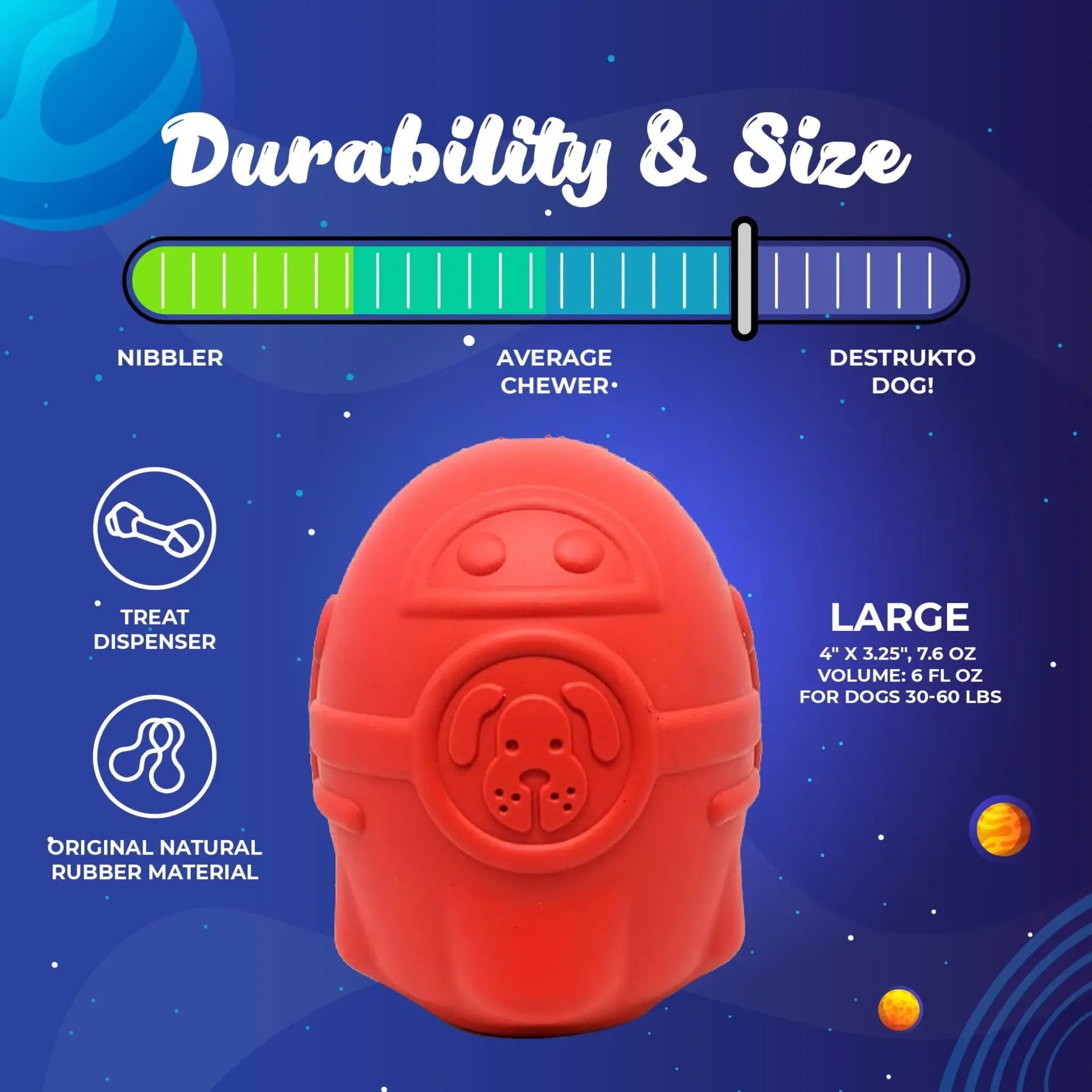 Rocketman Durable Rubber Chew & Treat Dispenser | SodaPup