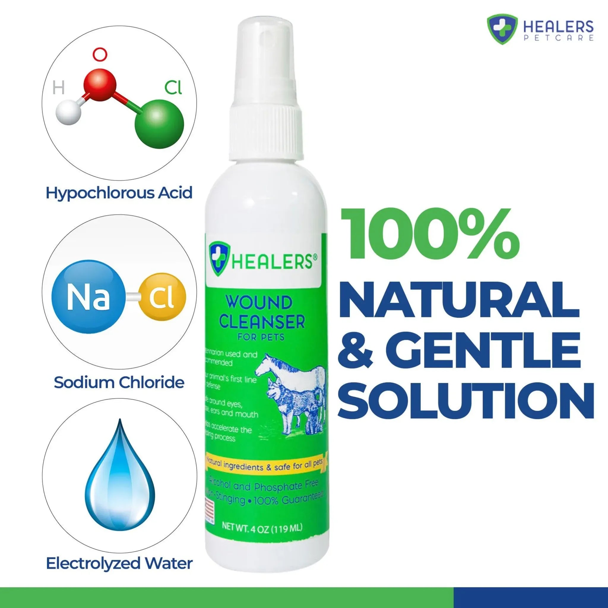 Healers Wound Cleanser | All‑Animal Natural Wound & Skin Care Spray