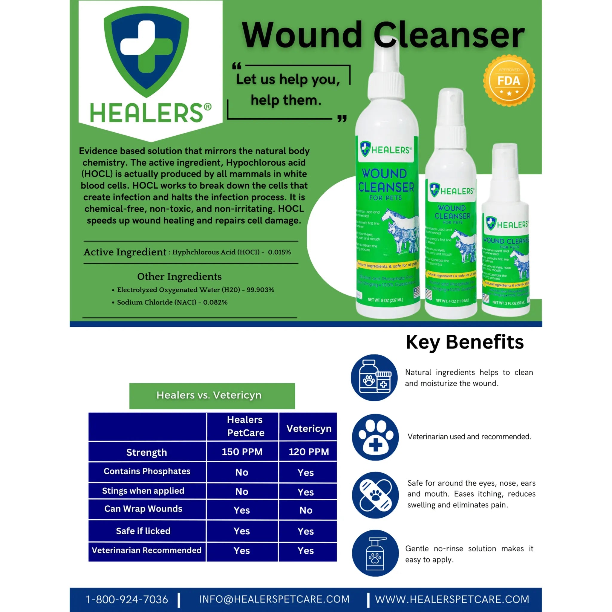 Healers Wound Cleanser | All‑Animal Natural Wound & Skin Care Spray